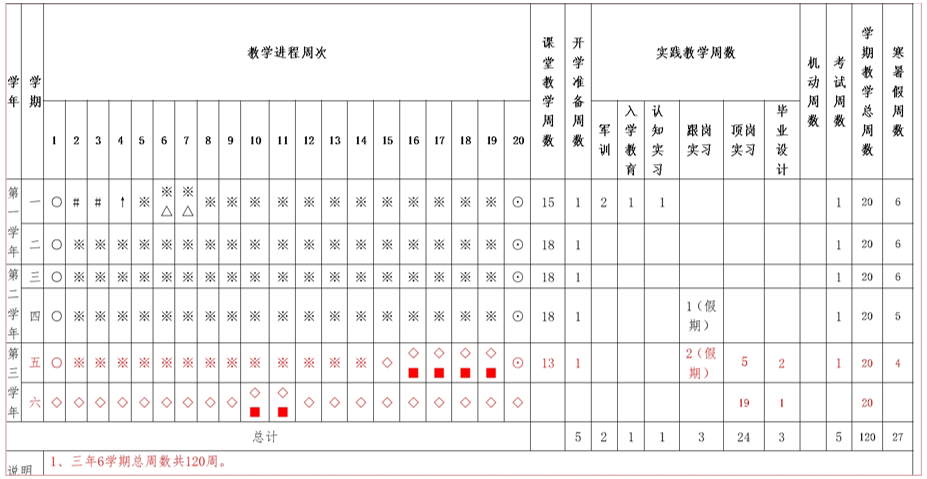 常德德才科技職業(yè)學校,常德招生就業(yè),電子商務專業(yè)學校,專業(yè)學校報考哪里好