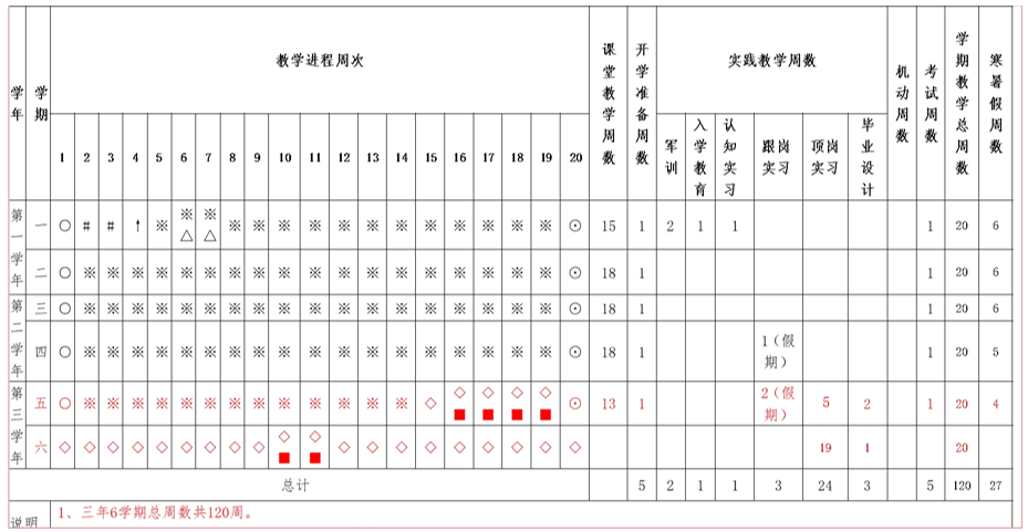 常德德才科技職業(yè)學校,常德招生就業(yè),電子商務(wù)專業(yè)學校,專業(yè)學校報考哪里好