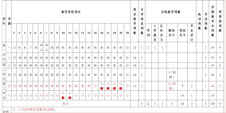 常德德才科技職業(yè)學(xué)校,常德招生就業(yè),電子商務(wù)專業(yè)學(xué)校,專業(yè)學(xué)校報考哪里好