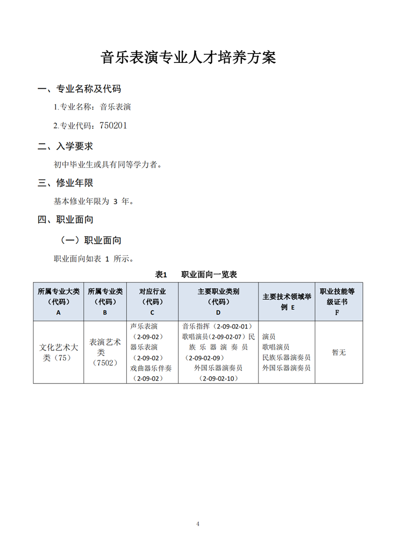 常德德才科技職業(yè)學(xué)校,常德招生就業(yè),電子商務(wù)專(zhuān)業(yè)學(xué)校,專(zhuān)業(yè)學(xué)校報(bào)考哪里好