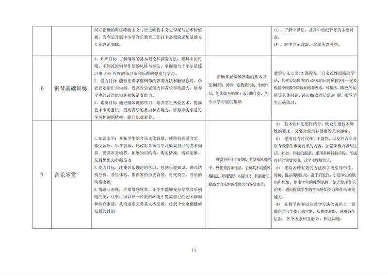 常德德才科技職業(yè)學(xué)校,常德招生就業(yè),電子商務(wù)專(zhuān)業(yè)學(xué)校,專(zhuān)業(yè)學(xué)校報(bào)考哪里好