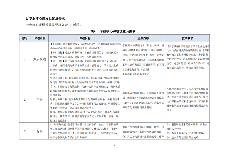 常德德才科技職業(yè)學(xué)校,常德招生就業(yè),電子商務(wù)專(zhuān)業(yè)學(xué)校,專(zhuān)業(yè)學(xué)校報(bào)考哪里好