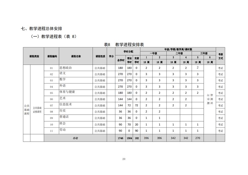 常德德才科技職業(yè)學(xué)校,常德招生就業(yè),電子商務(wù)專(zhuān)業(yè)學(xué)校,專(zhuān)業(yè)學(xué)校報(bào)考哪里好